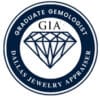 Dallas Jewelry Appraiser