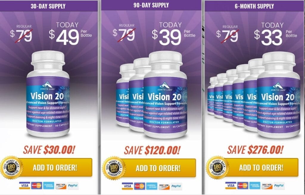 Vision 20 Review – Vision For life a Time, Support Healthy Vision in Older Age